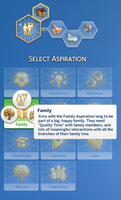 Family Aspiration - Sims 4 Aspiration Mods
