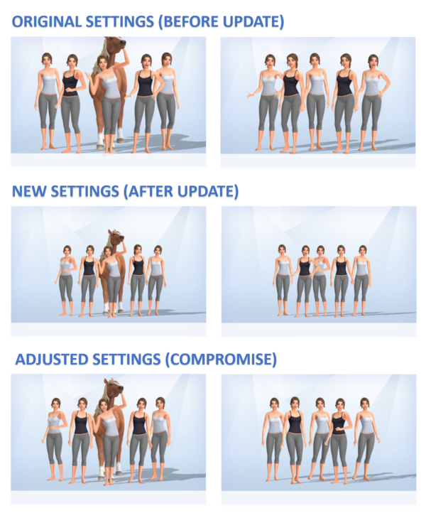 328620 mod fix for household thumbnails after patch 1 99 sims4 featured image