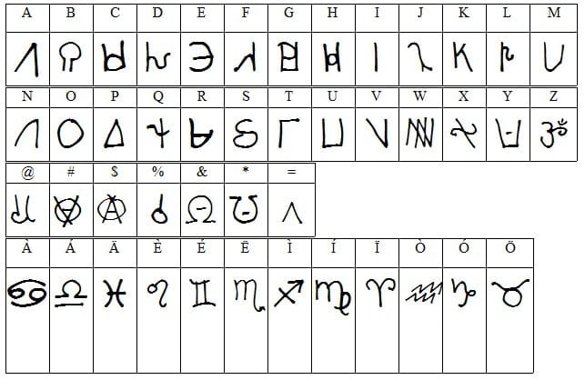 Handwritten Simlish Font