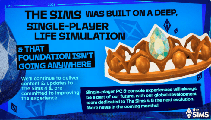 Exciting Details About the Future of The Sims You Need to Know — SNOOTYSIMS