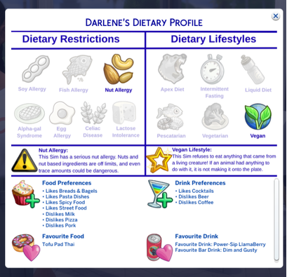 Dietary Life Panel Preview Copy