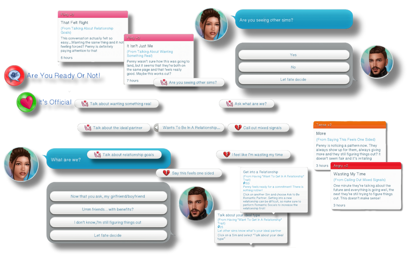 Sims 4 Ready Or Not 2.0 Mod Brings an Exciting New Dating System for Storytelling Players 7 Wants Relationship