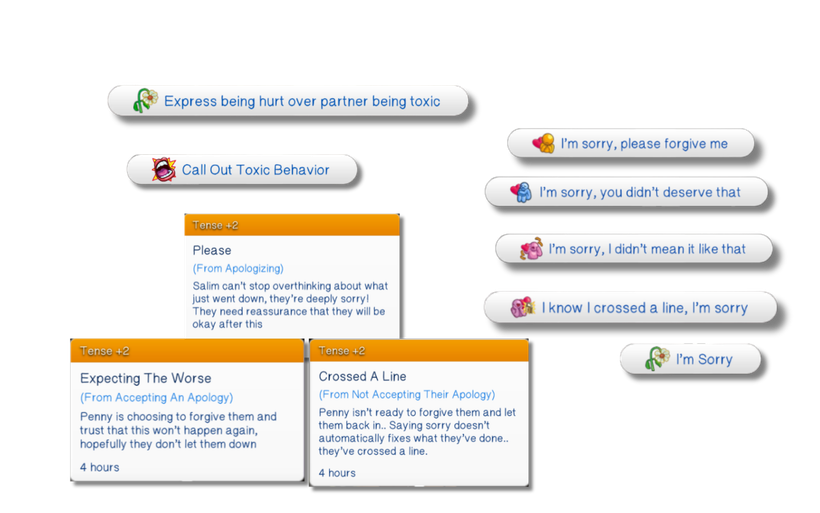 Lines & Limits 2.0 Mod: A New Way to Add Realistic Relationship Drama in The Sims 4 13 Apologies