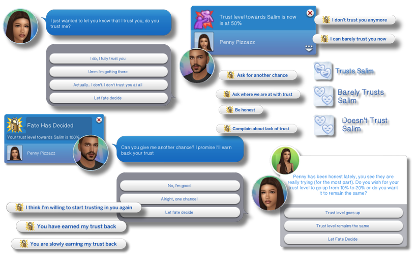 Lines & Limits 2.0 Mod: A New Way to Add Realistic Relationship Drama in The Sims 4 11 Trust System