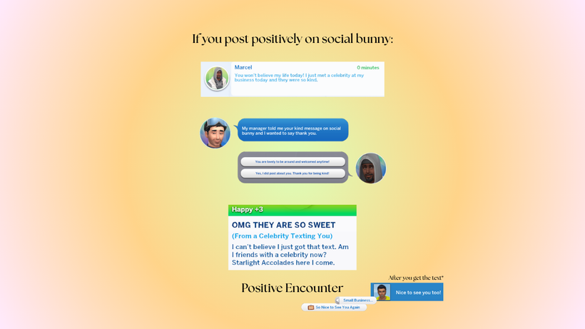 Celebrity Visits Your Small Business Mod: Fame Comes Knocking! 3 3 1