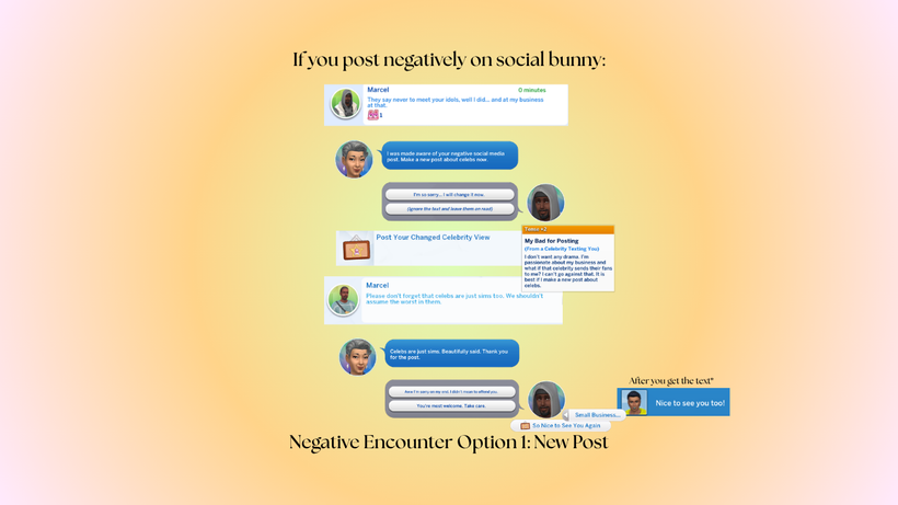 Celebrity Visits Your Small Business Mod: Fame Comes Knocking! 6 4 1
