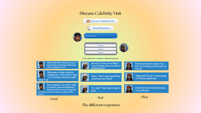 Celebrity Visits Your Small Business Mod: Fame Comes Knocking! 4 7 1
